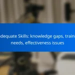 Inadequate Skills: knowledge gaps, training needs, effectiveness issues