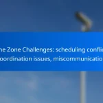 Time Zone Challenges: scheduling conflicts, coordination issues, miscommunication